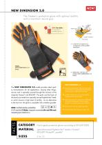 Protective Gloves  2018-10