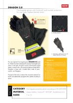 Protective Gloves  2018-2