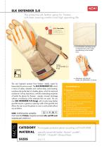 Protective Gloves  2018-3