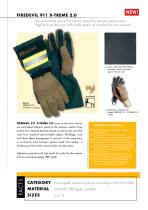Protective Gloves  2018-4
