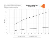Flow data-10