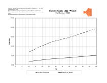 Flow data-11