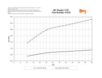 Flow data-12