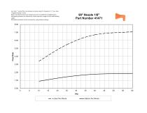 Flow data-13