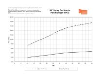 Flow data-15