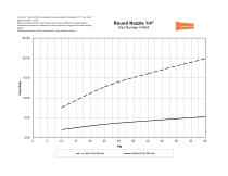 Flow data-16
