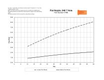 Flow data-3