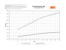Flow data-7