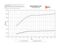 Flow data-8