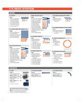 LOC-LINE  CATALOG - 6