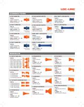 LOC-LINE  CATALOG - 7