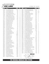 Price List-2