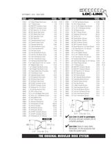 Price List-3