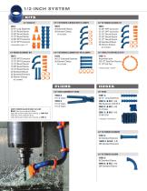 THE ORIGINAL MODULAR HOSE SYSTEM - 10
