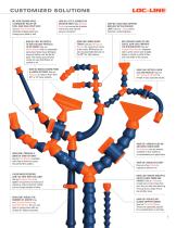 THE ORIGINAL MODULAR HOSE SYSTEM - 5
