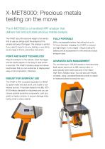 Analzers for Precious Metals-5