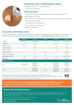 CMI165 PCB Copper-2