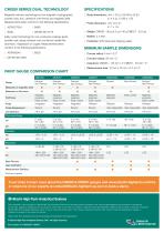 CMI255 & CMI257 Metal finishing-2