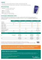 CMI95M PCB Copper-2