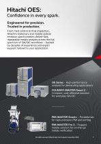 FOUNDRY-MASTER Smart 2-7