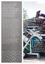 PMI-MASTER Smart-2