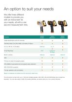 Vulcan+ range brochure for QAQC-4