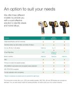 Vulcan+ range brochure for scrap - 4