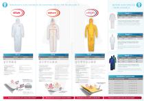 Coveralls-2