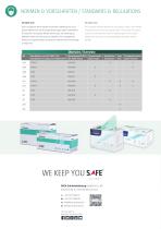 Surgical Masks-3