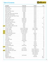 CATALOG - Mitee Bite - PDF Catalogs | Technical Documentation | Brochure