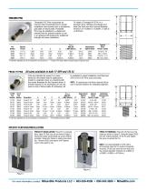Modular XYZ Xpansion®  Pins-2