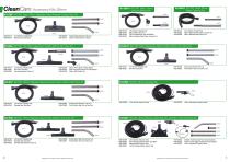 CleanCare Accessories Catalogue_2016-6