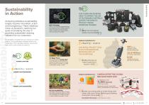 Full Product Catalogue-4