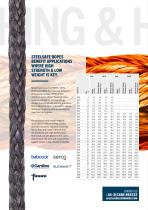 Lifting & Winching Solutions-4