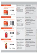 Anti-Seize & Assembly - 2