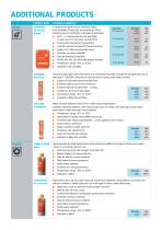 Wire Rope Lubricants - 10