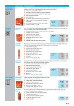 Wire Rope Lubricants - 11