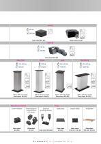 The moduhub module programme for handling technology - 3