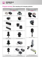 PROGRAM SUMMARY Die clamping and changing systems - 2