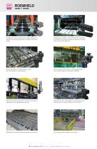 PROGRAM SUMMARY Die clamping and changing systems - 5