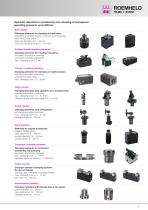 Program summary ROEMHELD Group - 5