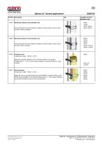 Indication rails: Data sheet summary - 10