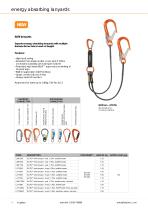 heightec Telecoms Brochure - 14