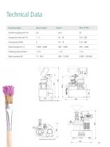 Ψ-Mix® Inline-Disperser - 11