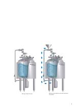 GammaVita® Phase/Suspension Mixer - 3