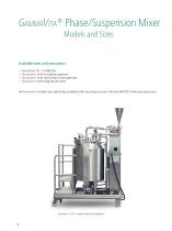 GammaVita® Phase/Suspension Mixer - 6