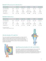 Laboratory Plants - 11