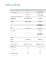 Laboratory Plants - 16