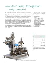 LambdaVita® Series Homogenizers - 2