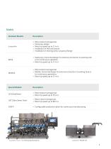 LambdaVita® Series Homogenizers - 3